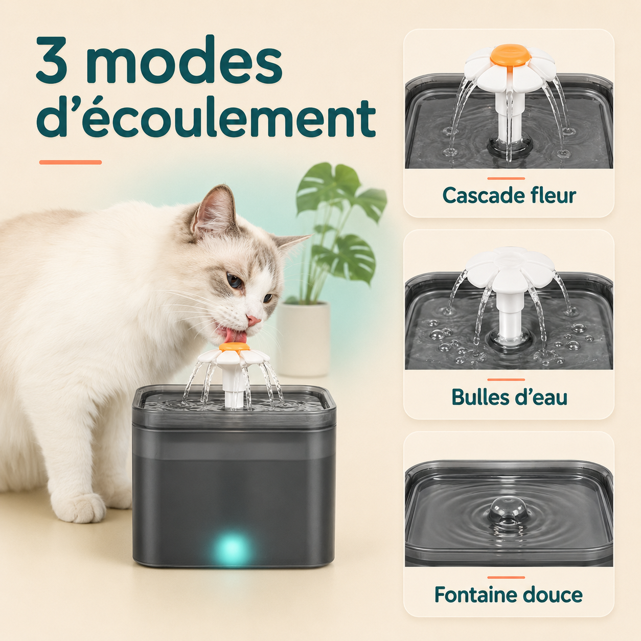 Fontaine à eau pour Chien et Chat