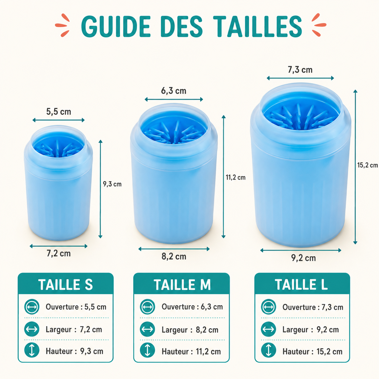 Nettoyeur de Pattes pour Chien – Doux, Rapide et Pratique